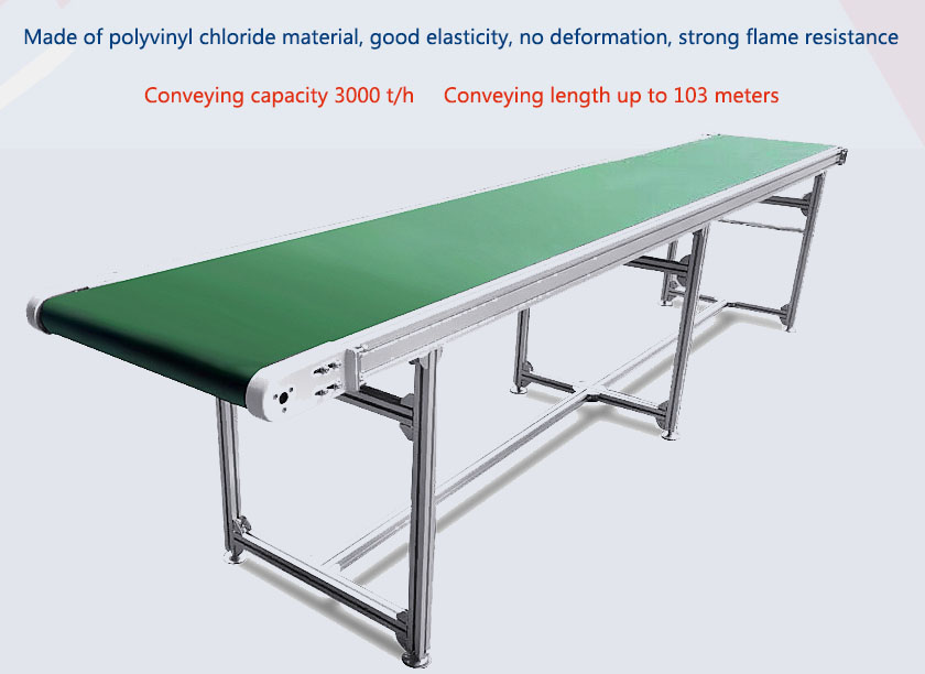 Features of PVC belt conveyor