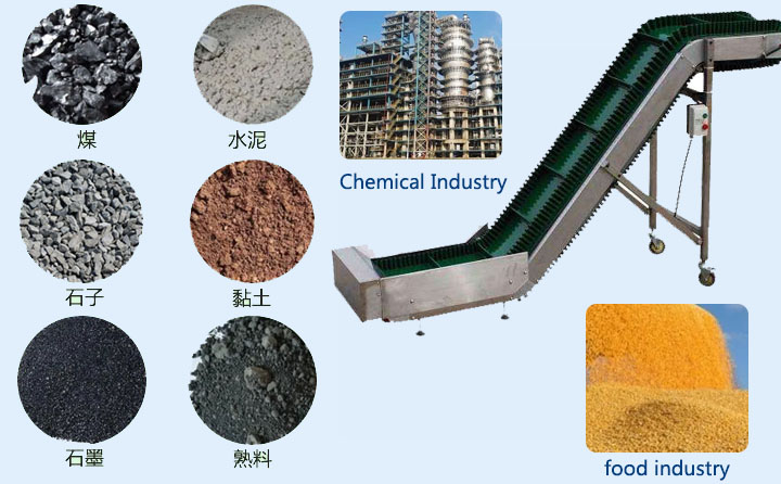 Cleated belt conveyors application industry
