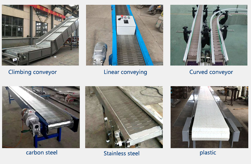 Chain conveyor conveying form and material classification