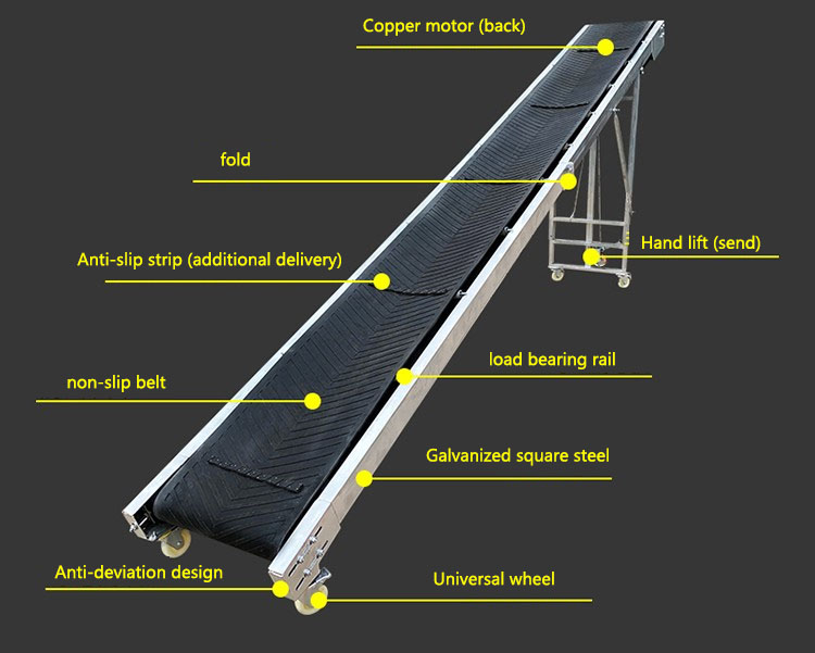 Small portable conveyor belt structure diagram