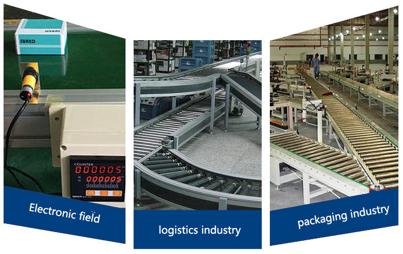 Roller conveyor application industry